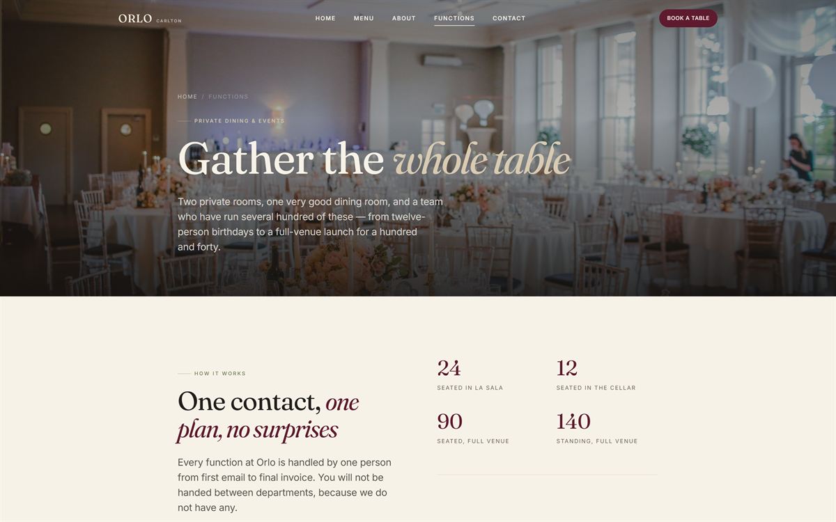 Orlo functions page headed 'Gather the whole table', showing seated and standing capacities.